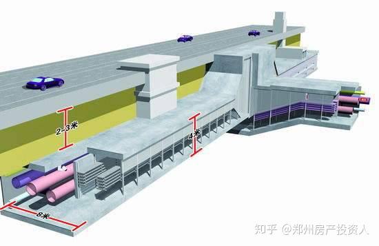 郑州滨河国际新城房子能买吗
