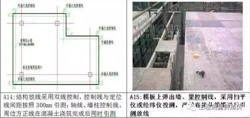 工地测量放线施工标准化做法图册,精细到每一步