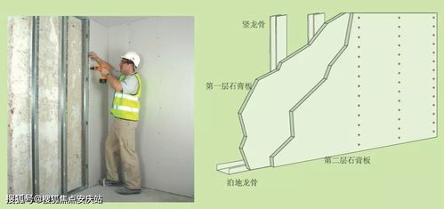 2021上海 售楼处电话价格开盘时间户型介绍